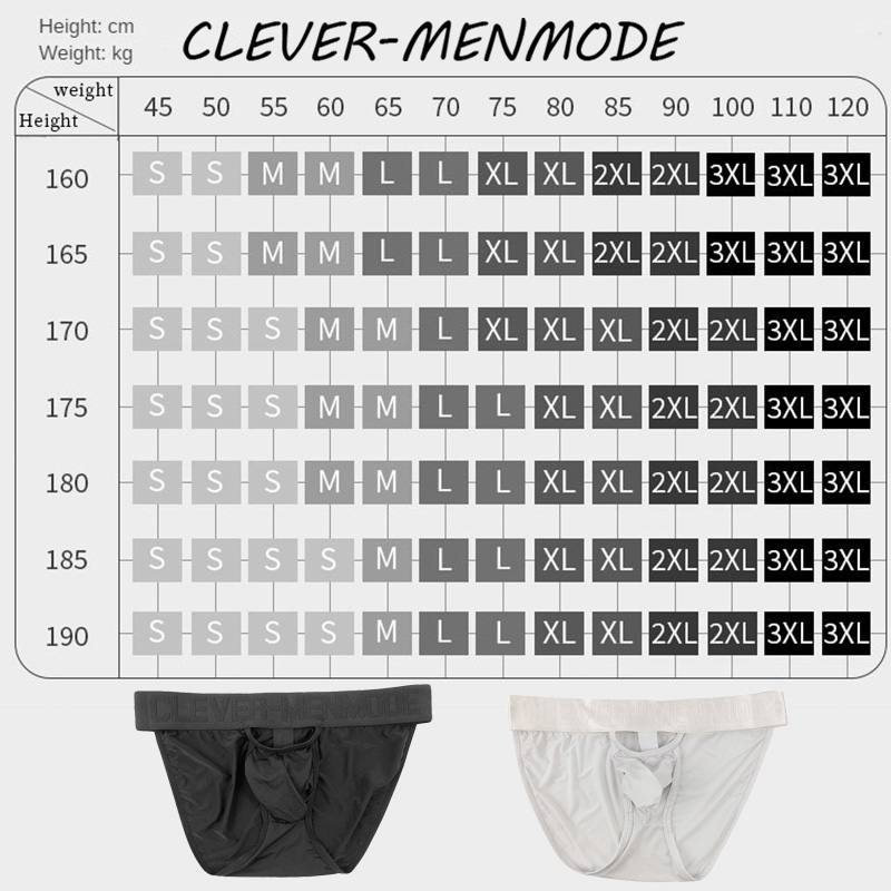 CLEVER-MENMODE 남성용 섹시한 O-링 코끼리 - Jockstrap Athletic 리뷰 및 가격
